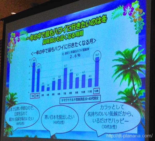 マクドナルド(したぷら撮影).jpg マクドナルド